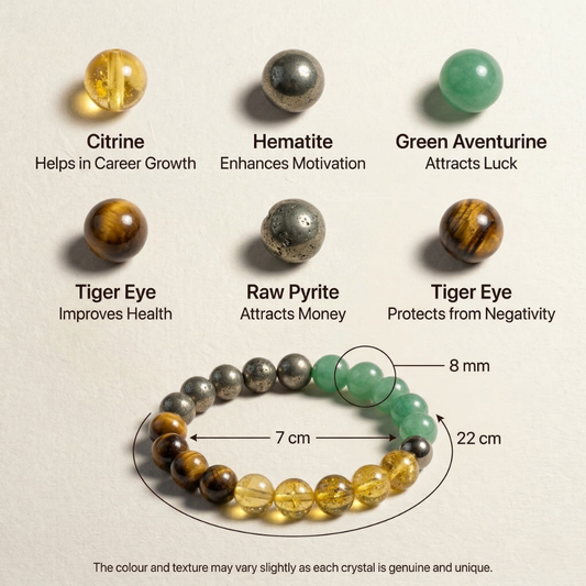 Money Magnet Crystal Bracelet for Wealth, Success & Positivity